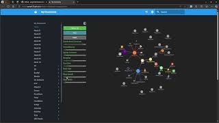 #mkdocs -nodegraph #mkdocs #anytype #obsidian #mkdocs-material #markdown  #node #graph