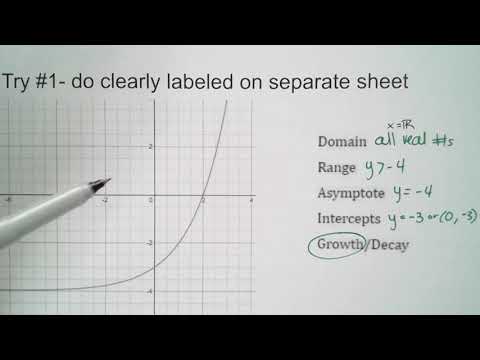 Algebra II Skill 16b - Shifting Exponential Graphs