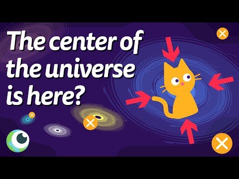 YOU are the CENTER of the universe?