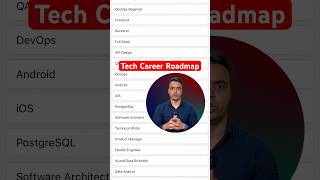 Tech Career Road Map || Tech Professional 😊 #techcareers