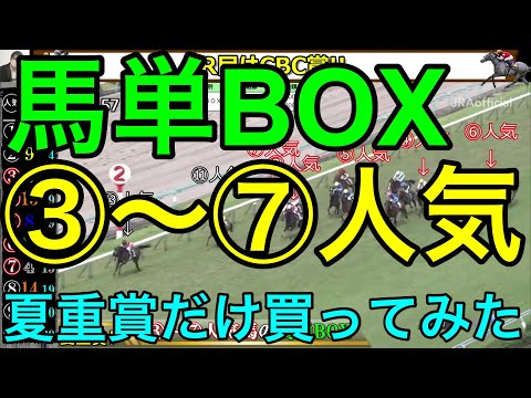 【競馬検証】夏重賞8万投資！③～⑦人気馬単BOX買ってみた！7月重賞8R分(CBC賞〜アイビス)検証！