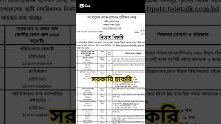 government job circular 2025.Bangladesh government job circular #bdjobcircular #government #jobs