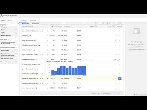 Online Marketing:  How To Find Key Words For Your Website Content