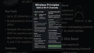 Wireless Principles SSID & Wi-Fi Channels