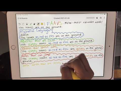 MVW: Most Valuable Words