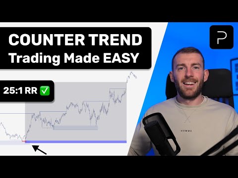 How To Trade AGAINST The Trend | SMART MONEY CONCEPTS
