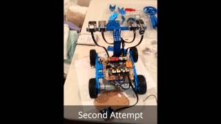AI for Robotics: Hardware Summary