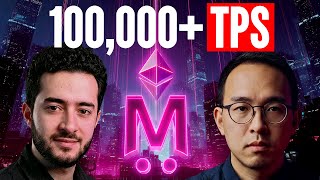MegaETH Mainnet is Live! — The Next Era of Ethereum Scaling