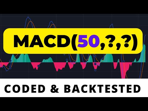 Best MACD Strategy on Pinescript Tradingview for Stocks