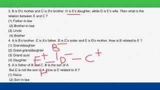 Blood relation//type:-1//sscgdexamination2025//railwayntpcexamination