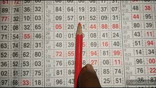 KALYAN TODAY SINGLE HALF SANGAM TRICK WATCH AND SUBSCRIBE