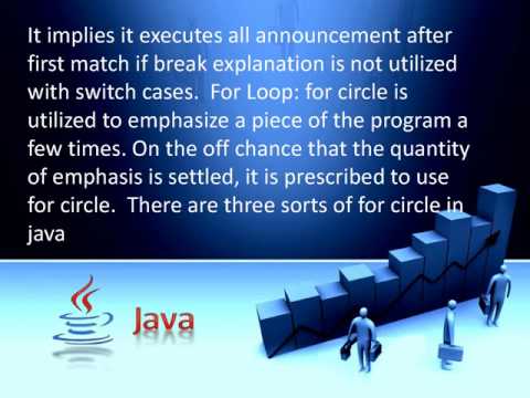 Advanced JAVA Training Institues in Marathahalli b