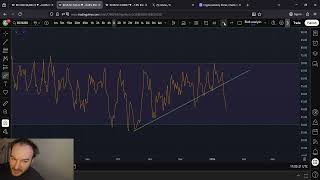 BCH Bitcoin Cash Price Prediction: 15th of January