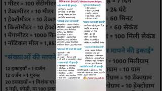 important mathematics formula | vibhinn mapan ekai formula #mathematics #maths #formula