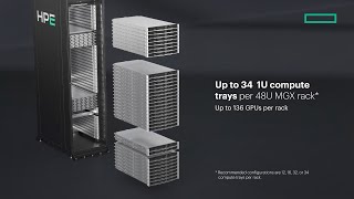 Unlock the future of converged HPC and AI with NVIDIA GB200 NVL4 by HPE