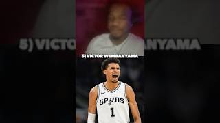 Top 5 Scorers in the NBA🏀 #basketball #nba #sports #podcast #shorts #sportspodcast #nbabasketball