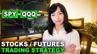 Best Futures Trading Strategy for Beginners (2026) | Step-By-Step