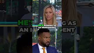 NYC Crime: Is It Improving Under Mayor Adams? #shorts