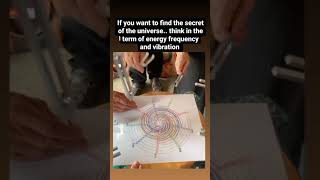 Nikola Tesla ⚡- Thinking in Terms of Vibration, Energy & Frequency #shorts