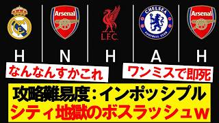 [Impossible Game] Man City, here are the upcoming schedules...