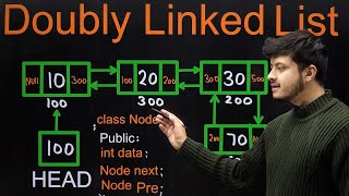 Lecture 82: Introduction to Doubly Linked List || Insertion and Deletion in Doubly Linked List