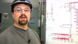 Generators Paralleling Switchgear   Overview