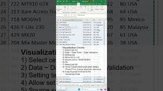 How to use DGET function in Excel with example - Excel Tips and Tricks