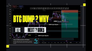 I Warned You About This #BTC Dump - Here's the Next Target "  | #trading #crypto #binance |