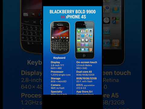 iPhone 4S vs BlackBerry Bold – Tech Throwback Battle! 📞🕹 #Shorts