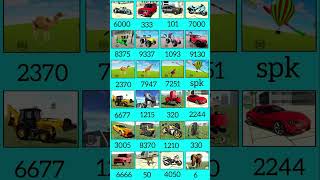 😲finally new cheat codes 🤑😲#indianbikedriving3d #game #cheatcodes #youtubeshorts #ytshorts #shorts