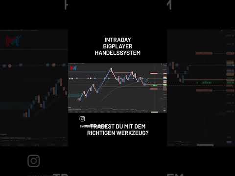 Intraday BigPlayer Handelssystem Long Trade 2.11
