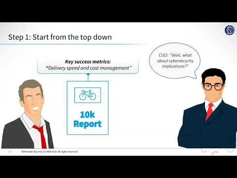 WEBINAR: Building Your Cyber Budget for 2019: Part 2