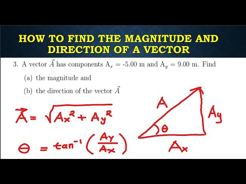 HOW TO FIND THE MAGNITUDE AND DIRECTION OF A VECTOR - PHY 101  TUTORIAL SHEET 2 - PART 3