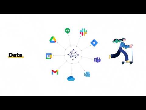 Network Perspective | Co-pilot app for teams