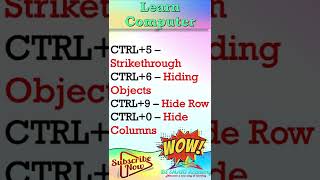 🔥Shortcut Key Of Computer || ctrl A to Z shortcut keys || ctrl Keys #Shorts #trending #viral #short