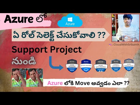 Azure lo em nerchukovalo ardam Kavatledha ????