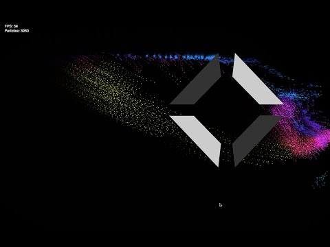Pushing Particles
