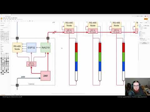 RGBW LEDs over RS485 - Part 3: Finishing the PCB - Electronics Live Stream (2021-01-16)