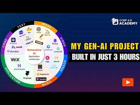 Generative AI Workshop