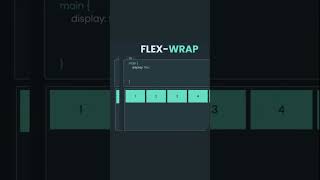 Learn CSS Flexbox Flex-wrap in 24 Seconds