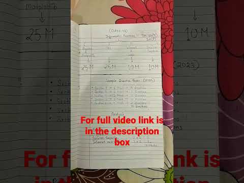 Informatics Practices Sample Question Paper analysis Class 12 (2022-23) #new #cbse #class12 #aissce
