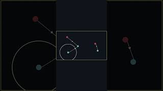 Unwatched criminal. #math #mathematics #geometry #puzzle #education #graphtheory  #combinatorics