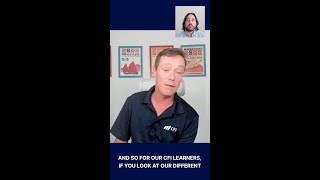 Master Financial Math for Success 📈