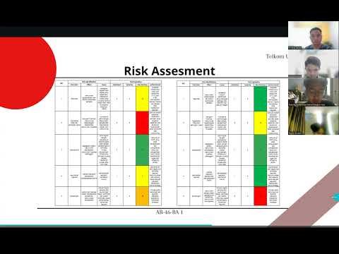 Analis Resiko Kelompok 7