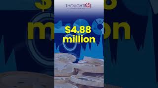 Data Privacy Week I ThoughtSol I