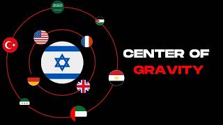 Pax Judaica: The Zionist World Order