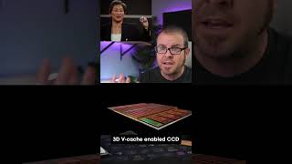New AMD X3D CPUs??