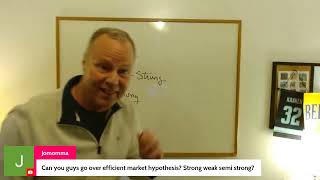 Efficient Market Hypothesis Series 65 Exam and Series 66 Exam