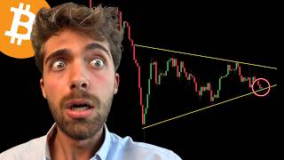 BITCOIN IS ABOUT TO GO LOWER !!!! (urgent)