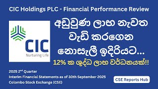 CIC.N Stock Review: Q2 2025 Financial Performance | Complete Financial Analysis | CSE Reports Hub